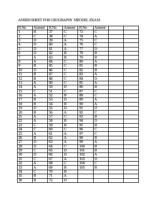 GRADE 12 GEOGRAPHY M ANSWER KEY.pdf